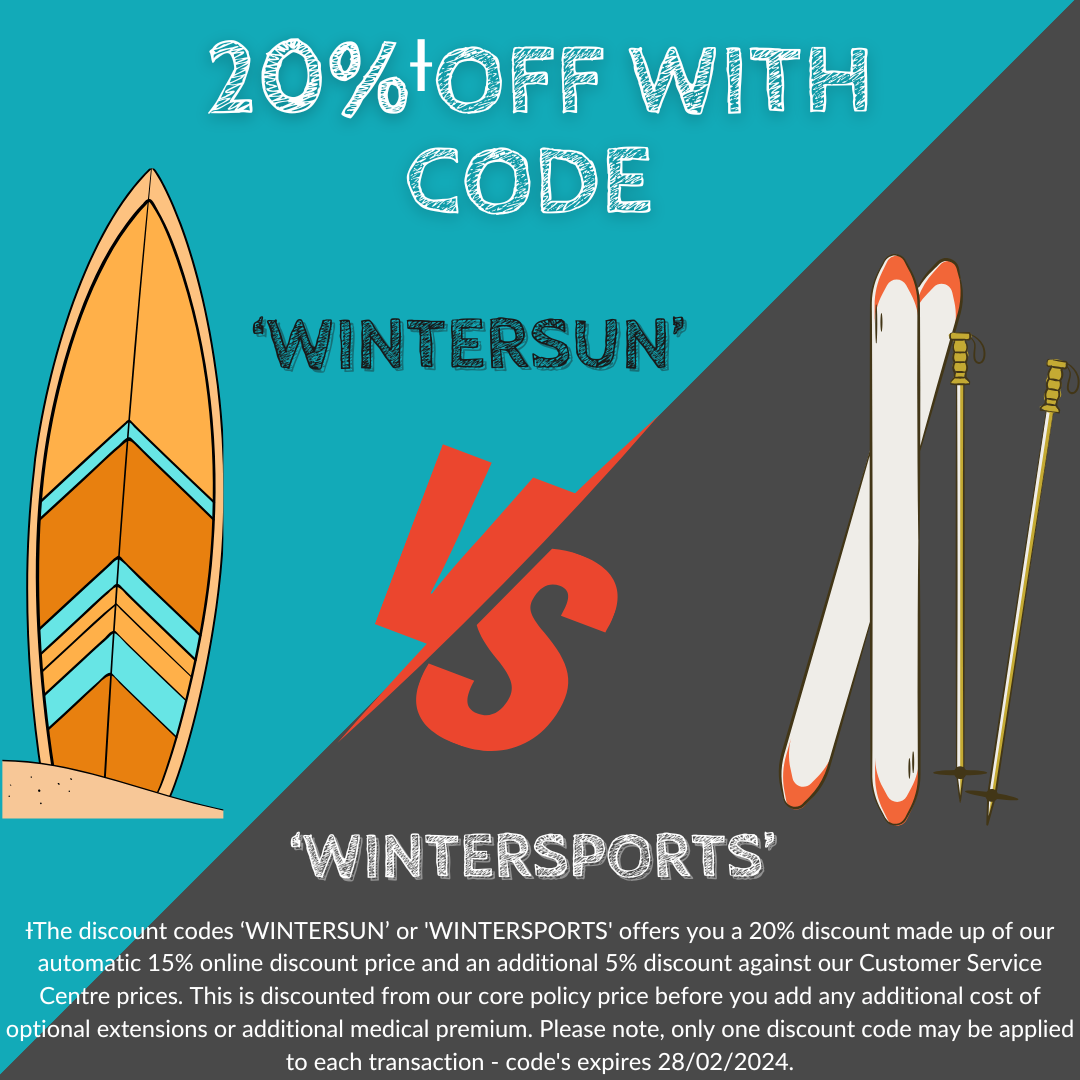 Alpha Wintersun vs wintersports